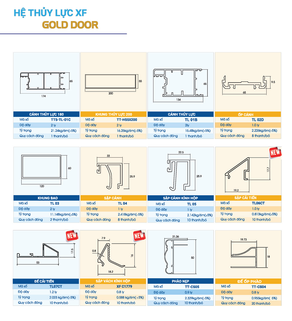 Hệ Thủy Lực Gold Door Cửa đi